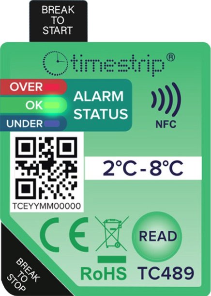 New Timestrip Electronic Indicators Launched